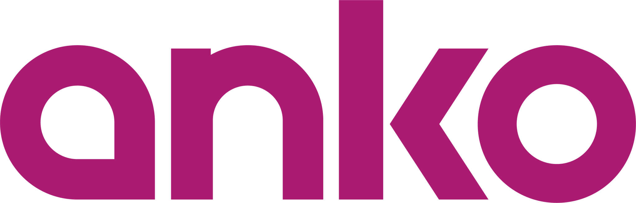 Diversity And Inclusion Anko